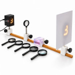 Optics Kit